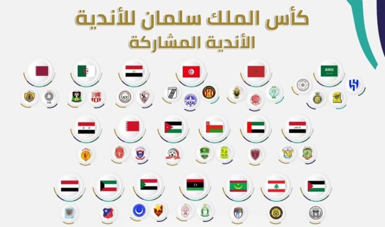 البطولة العربية تُؤهل الرجاء والوداد للمراحل النهائية